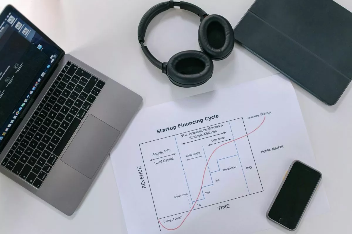 Peluang Bisnis Digital: Mengulas Potensi Startup Indonesia