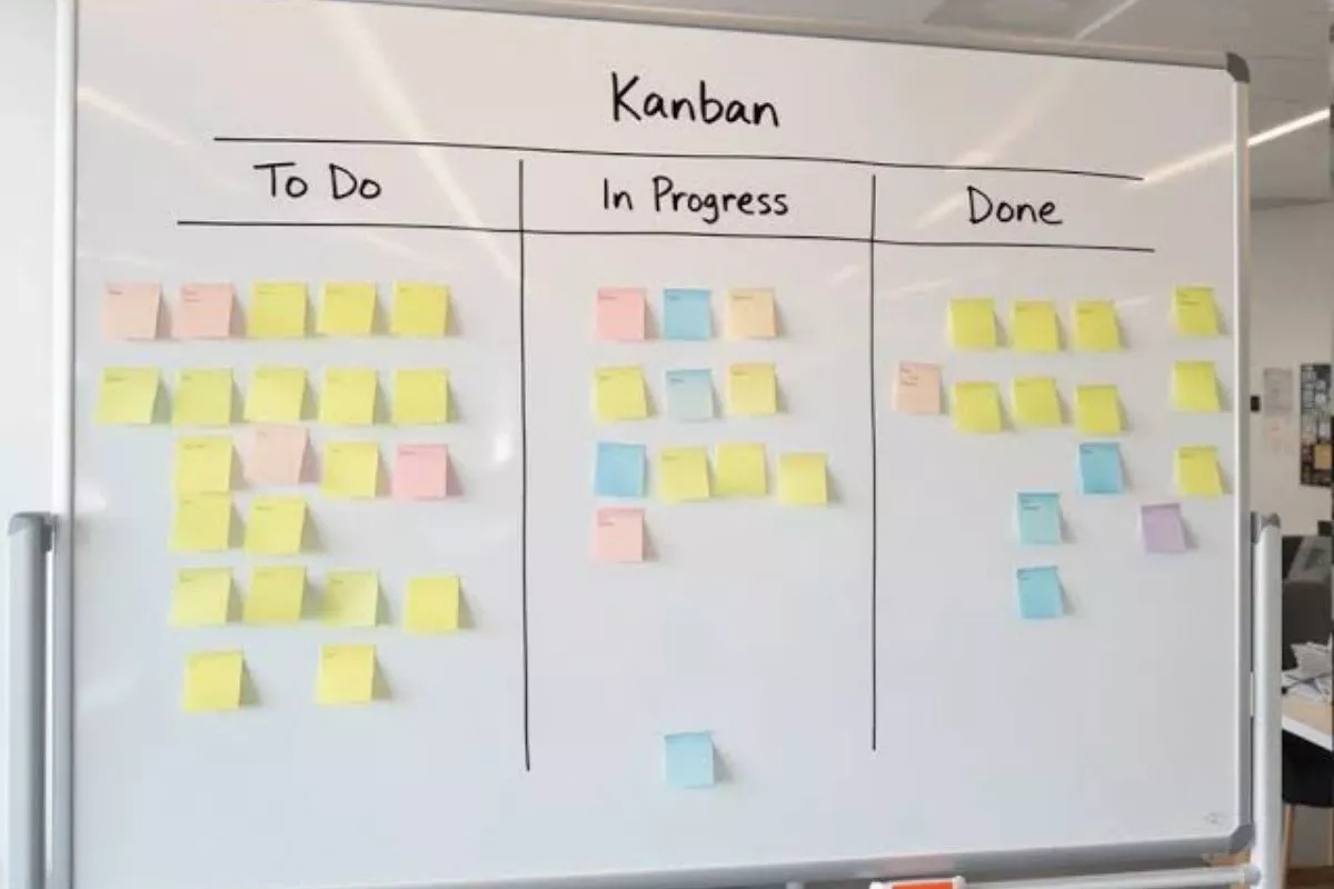 Cara Membuat Kanban Board di Dinding Kamar dengan Sticky Notes