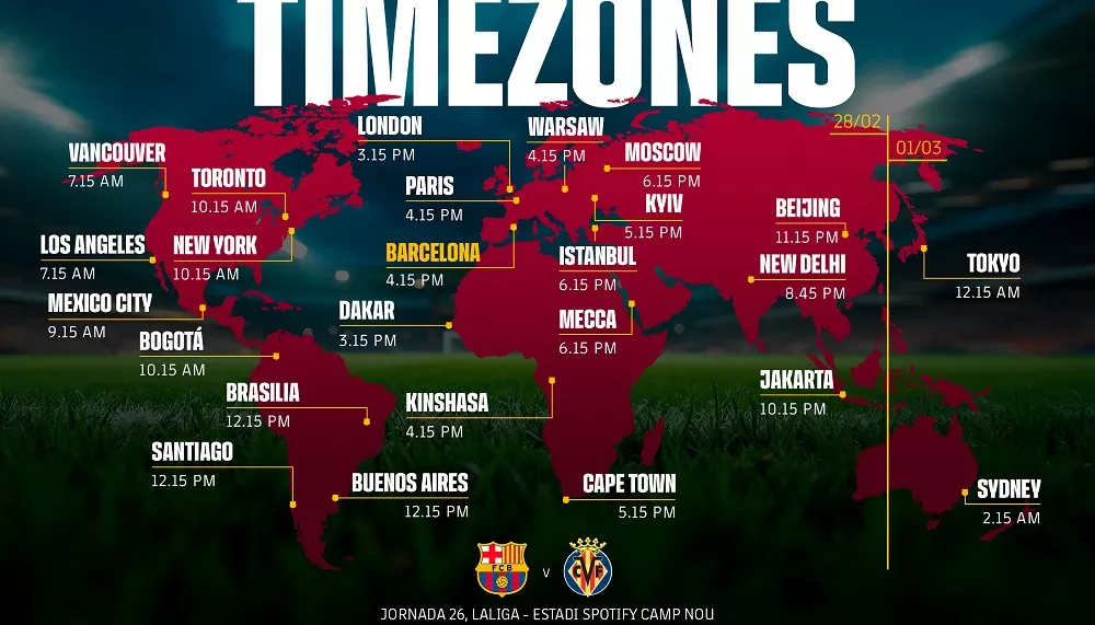 Jadwal La Liga Akhir Pekan: Barcelona vs Villarreal, Dendam Kesumat di Camp Nou