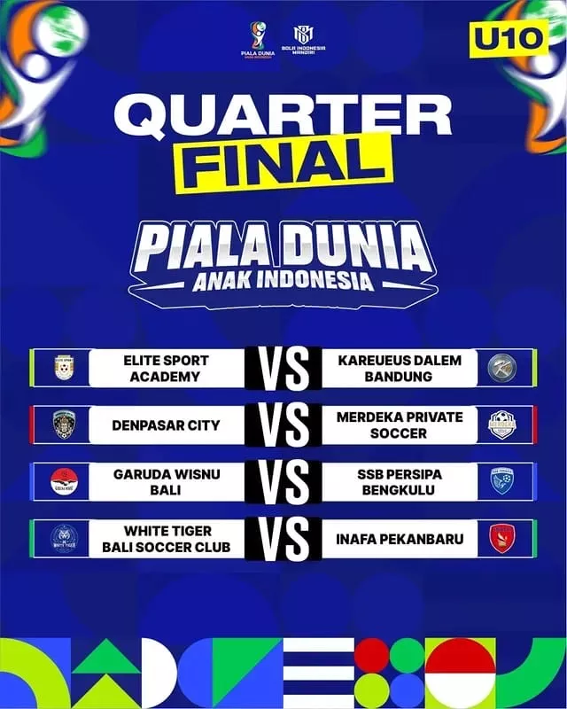 3 Tim Wakil Kota Pekanbaru di Piala Dunia Anak Indonesia 2026 Lolos ke 8 Besar
