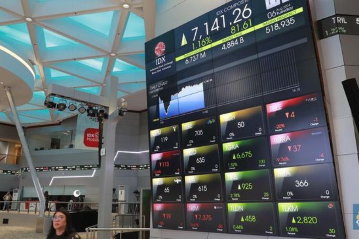 BEI Hari Ini: IHSG Menguat ke 6.321 dan Indeks LQ45 Naik 0,87 Persen