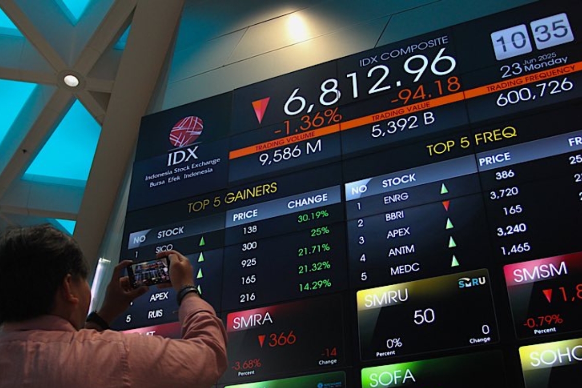 Sesi Jumat Pagi: IHSG Dibuka Merosot 0,92 Persen Jadi 6.027