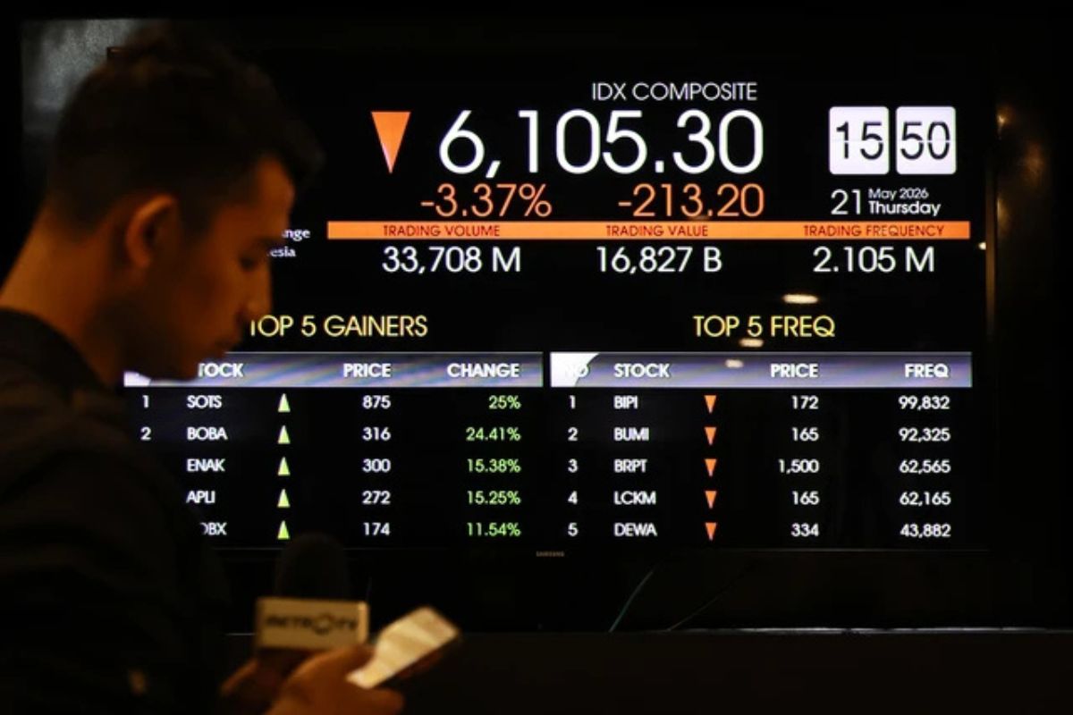IHSG Hari Ini Melemah ke Posisi 6.191,89 pada Pembukaan Pagi