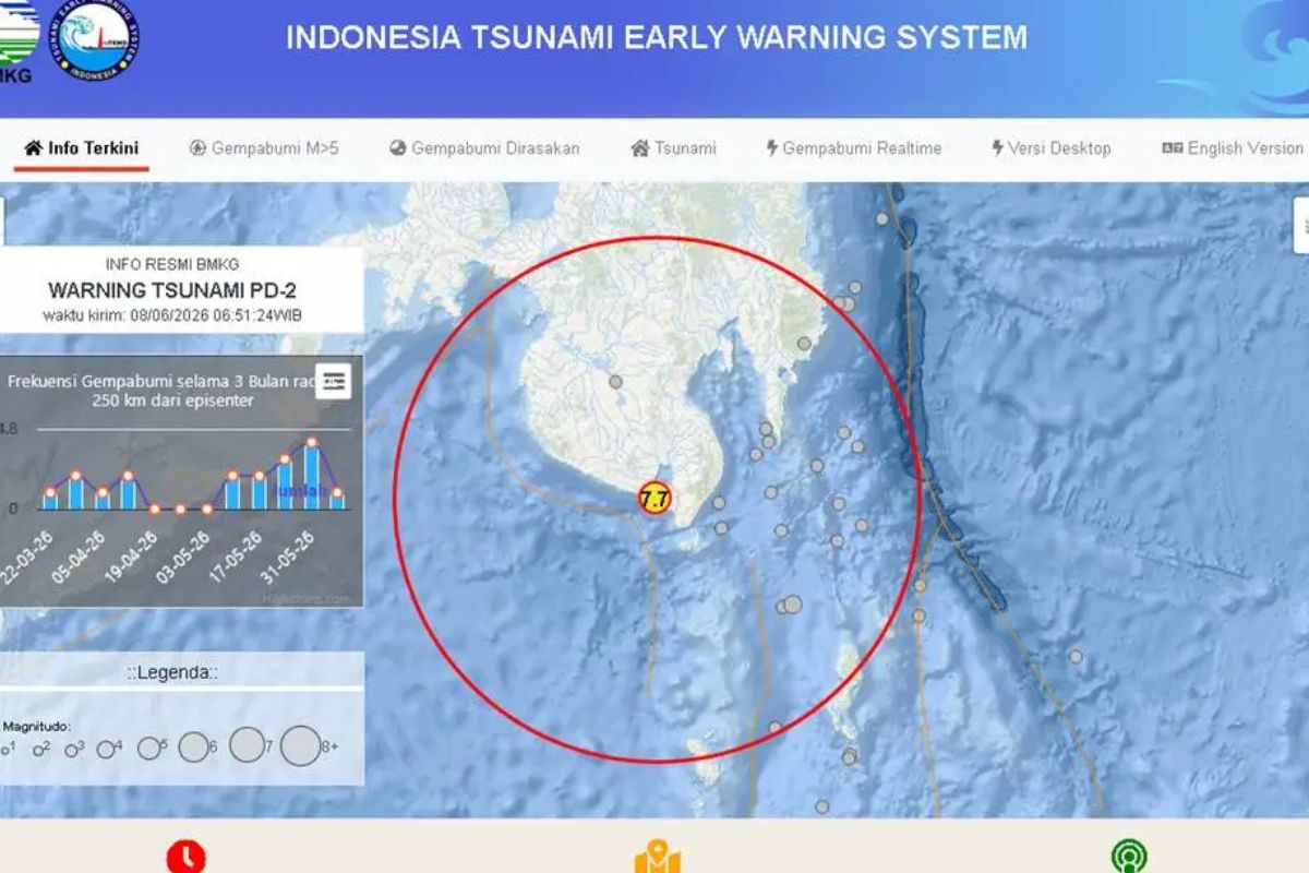 Antisipasi Tsunami Usai Gempa M 7,7, Pemkab Gorontalo Utara Rapat