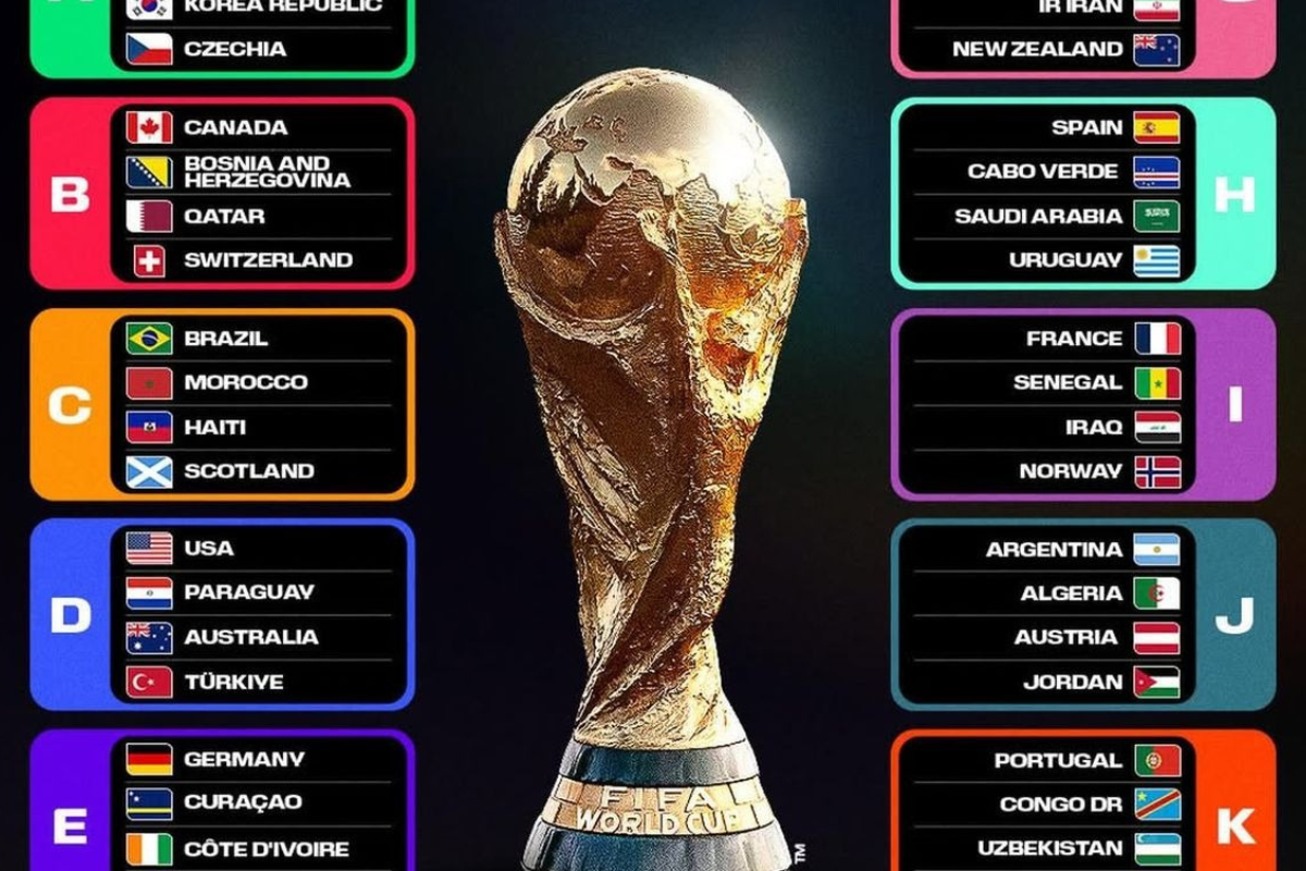 Catat Jadwal Lengkap Piala Dunia 2026 dan TV Resmi yang Menyiarkan