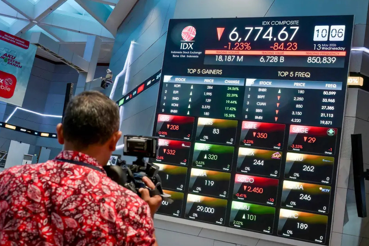 Kabar Ekonomi: Dari Transparansi MSCI hingga Isu PHK Otomotif