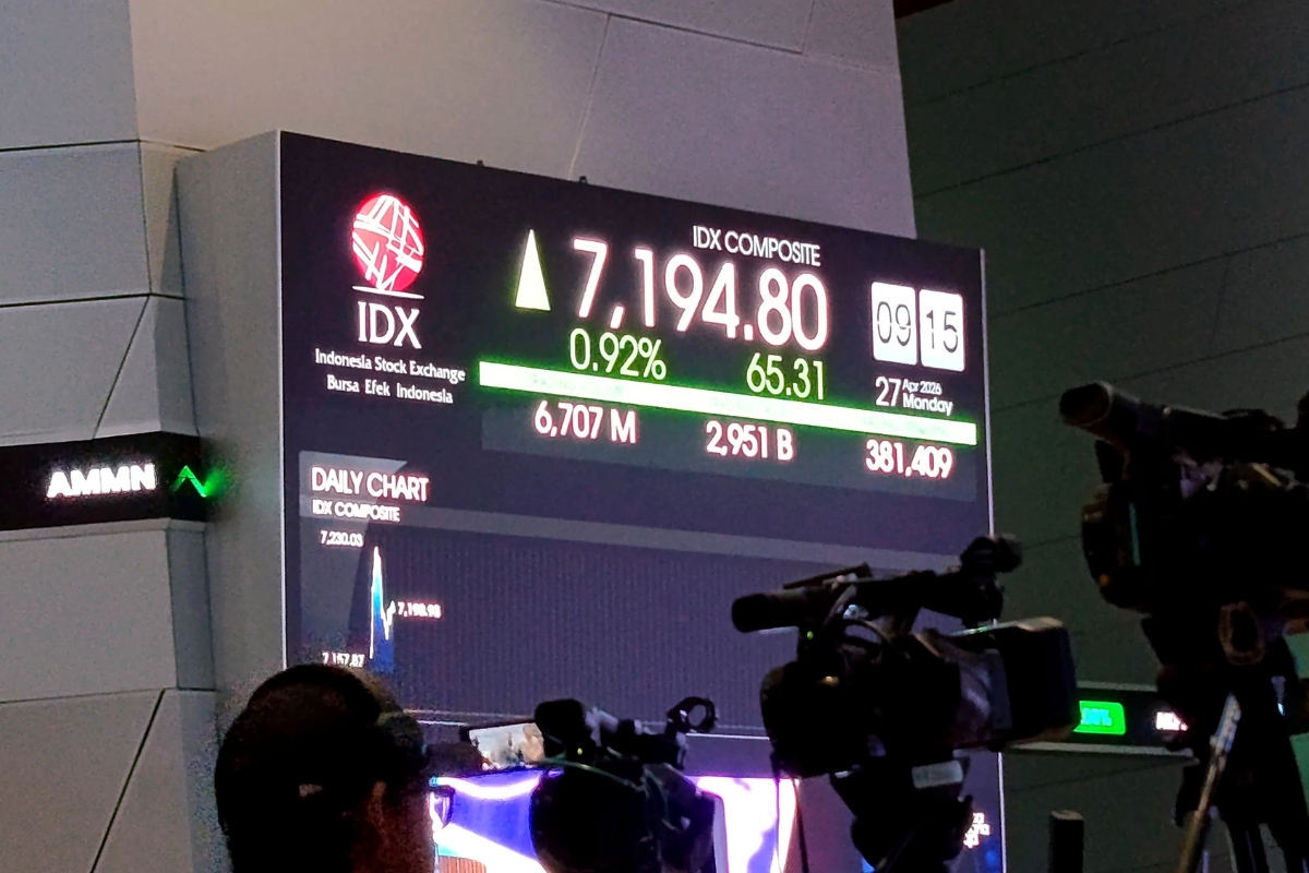 IHSG Menguat 1,07 Persen Menuju Level 6.321 pada Perdagangan Hari Ini