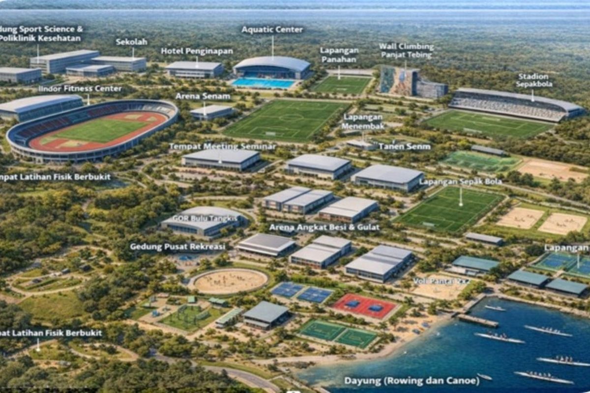 Proyek Sport Center Rp 5 Triliun di Bogor Masuk Tahap Persiapan