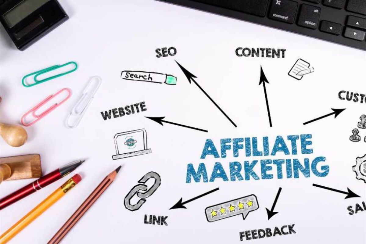 10 Tips Sukses Affiliate Marketing Pemula, Pasti Cuan!