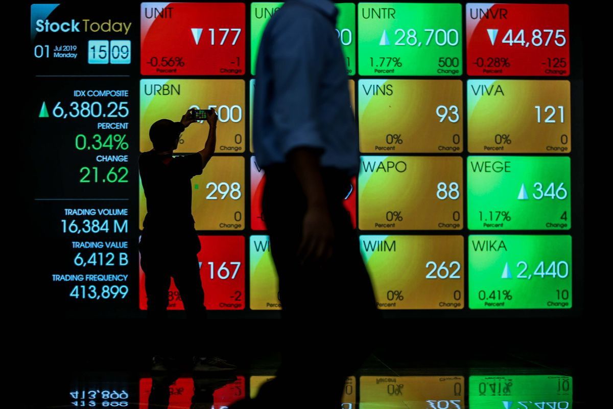 BI Rate Naik 5,50 Persen: Saham Bank Melejit, Analis Beri Catatan