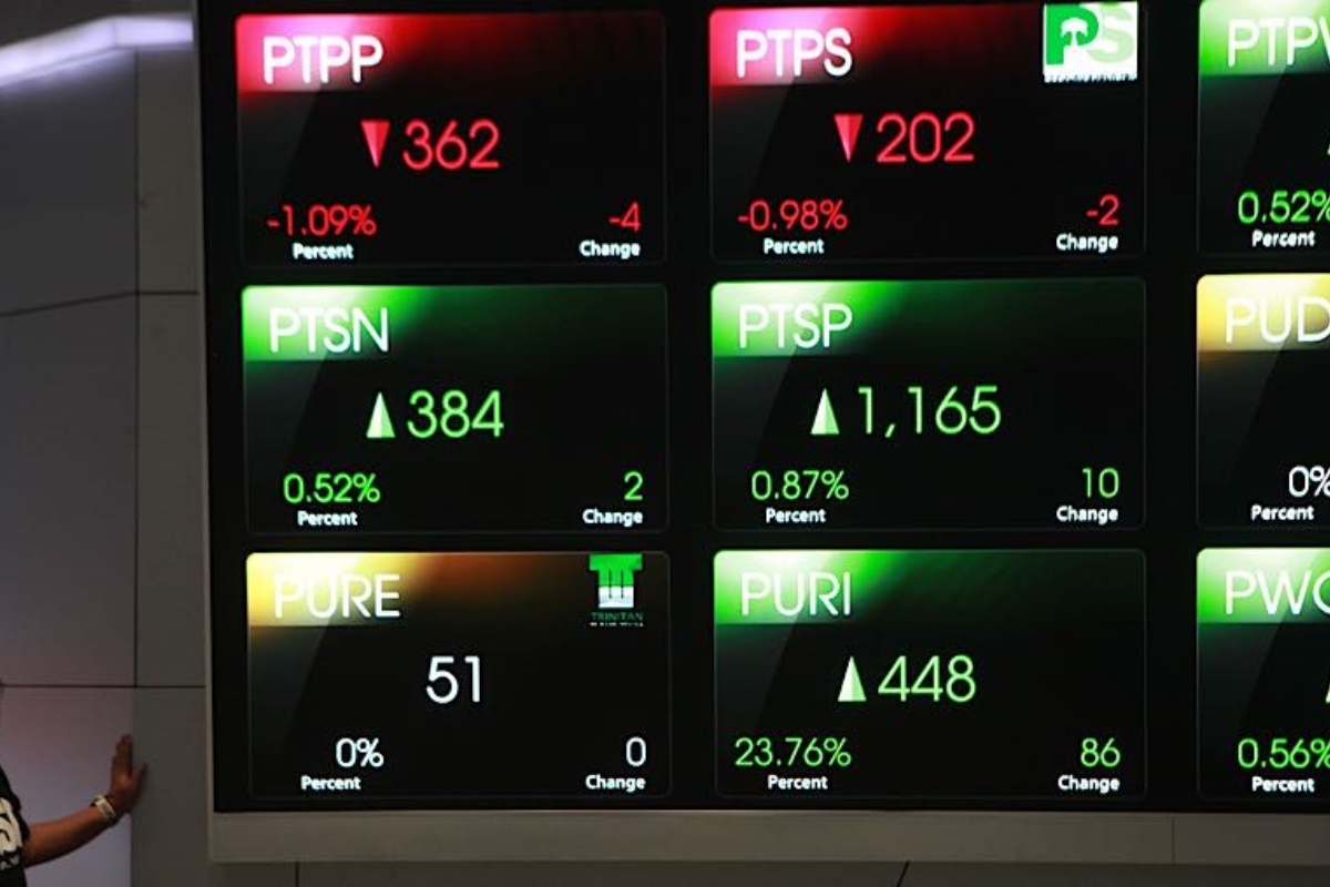 Pembukaan Perdagangan Rabu Pagi: IHSG dan Indeks LQ45 Lesu