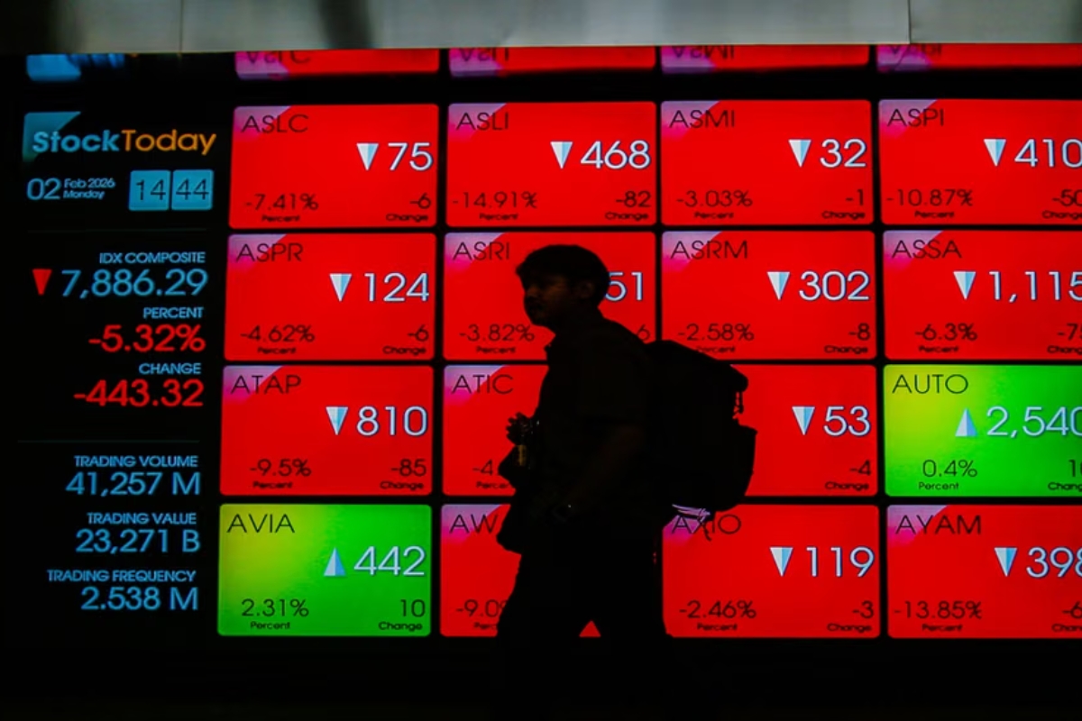 Dibuka di Zona Merah, IHSG dan LQ45 Kompak Melemah Kamis Pagi
