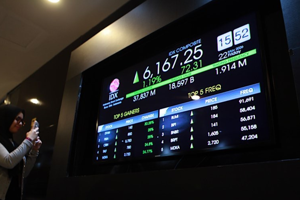 IHSG Melonjak ke 5.902, ASII Siapkan Rp8 T untuk Buyback Saham