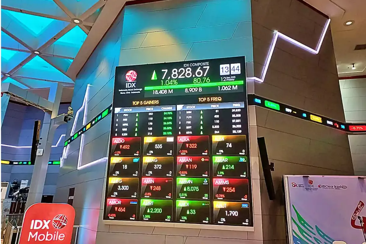 IHSG Senin 29 Juni 2026 Diperkirakan Turun ke 5.700–5.800