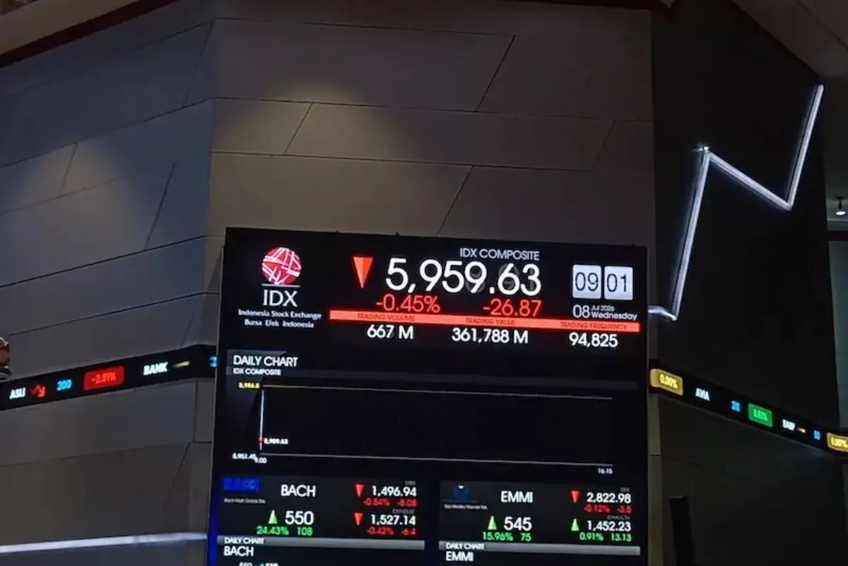 Saham Bank BUMN Diserbu Investor Asing, Net Buy Tembus Rp362 Miliar