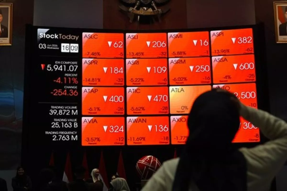 Suku Bunga Naik dan Rupiah Melemah, IHSG Diprediksi Masih Tertekan