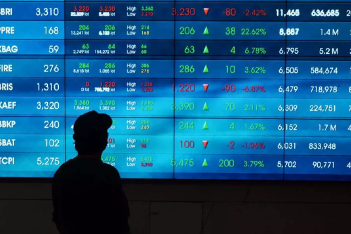 Sentimen Negatif Tekan IHSG, Cek Strategi dan Rekomendasi Saham