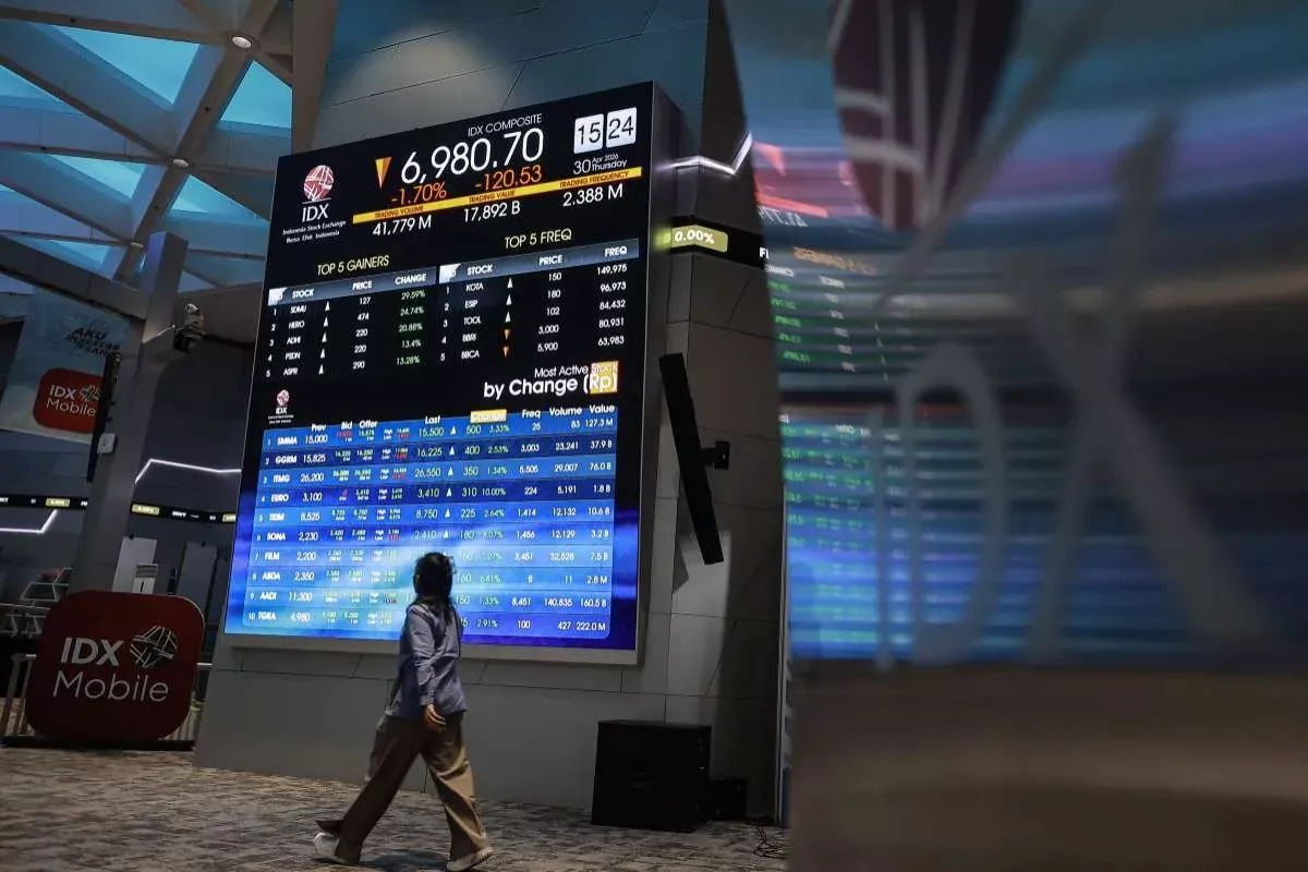 Pasar Saham Global Bergeliat, Wall Street Uji Level Psikologis Baru