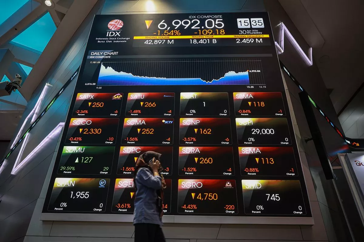 IHSG Dibuka Menguat 0,45 Persen Pagi Ini, Bursa Asia Bergerak Variatif