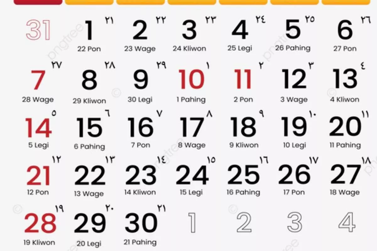 Rincian Libur Mei 2026 Berapa Hari: Ada Long Weekend Menarik