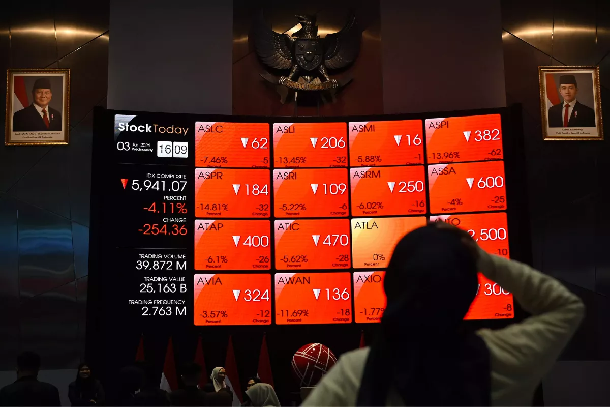 Indeks Harga Saham Gabungan Berakhir Stagnan di Posisi Enam Ribu Tiga Ratus