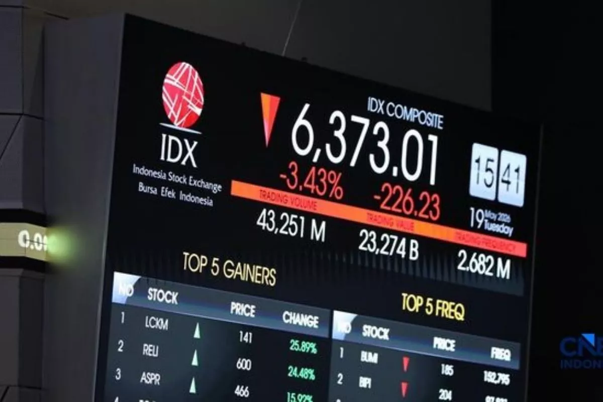 IHSG Terperosok ke Zona Merah, Sektor Infrastruktur Turun Paling Dalam