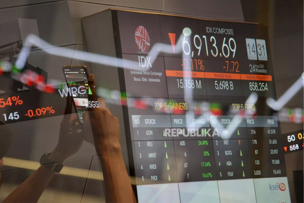 Danantara Buka Peluang IPO Pegadaian hingga Pelindo