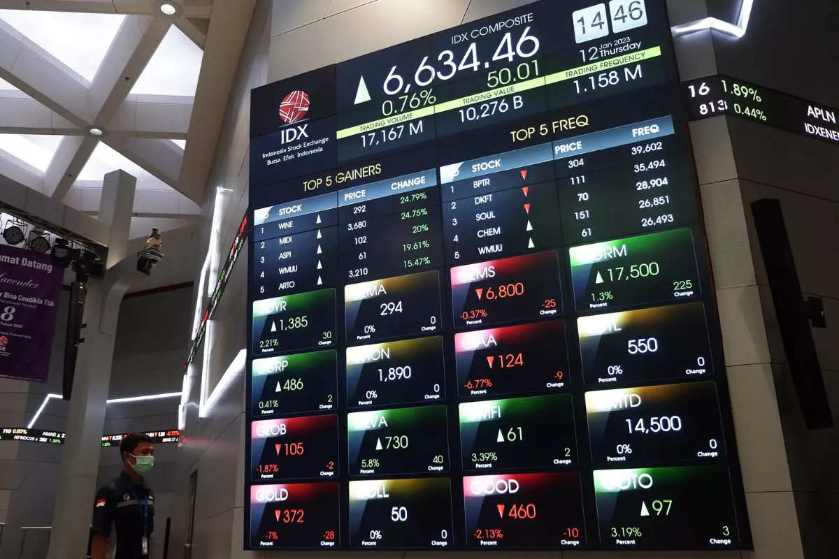 Bursa Asia Menguat, Investor Tunggu Rapat Bank Sentral Pekan Ini