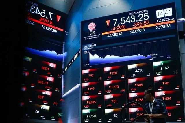 Simak Proyeksi IHSG Besok Senin 27 April 2026 dan Rekomendasi Saham