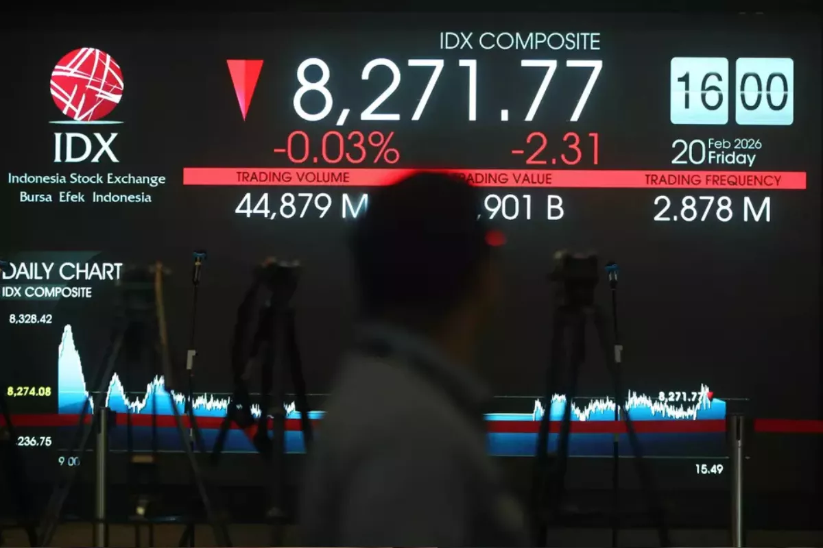 IHSG Berpeluang Lanjut Menguat untuk Menguji Level Enam Ribu