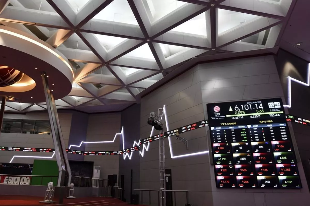  Strategi Cermat Pilih Saham Dividen Saat Pasar Fluktuatif 