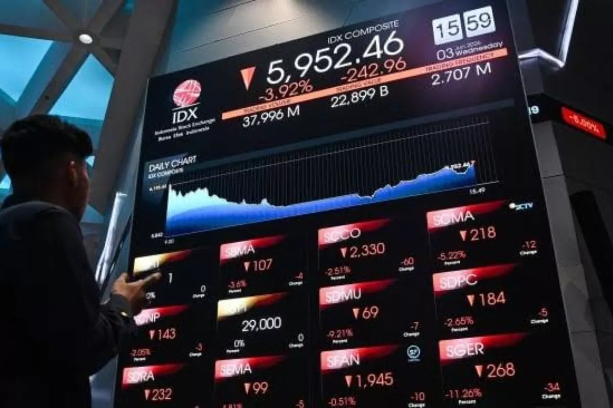 Rekomendasi Saham dan Pergerakan IHSG Hari Ini Selasa 21 Juli 2026
