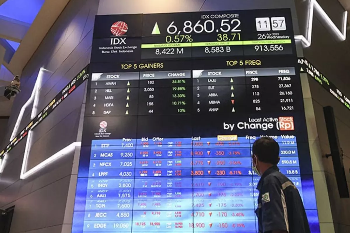 IHSG Hari ini Diperkirakan Masih Rawan Melanjutkan Koreksi ke 6.307