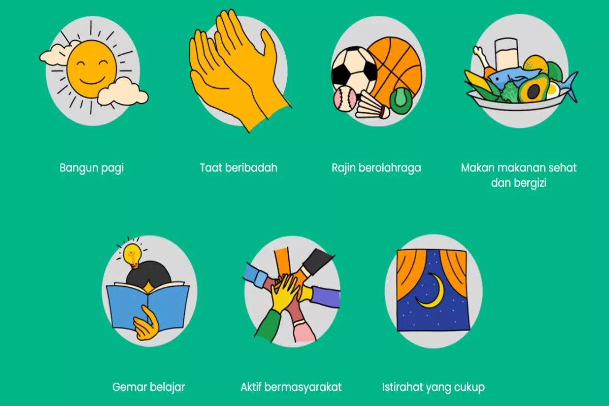 Cara Membangun Kebiasaan Positif dalam Kehidupan Sehari-hari Efektif