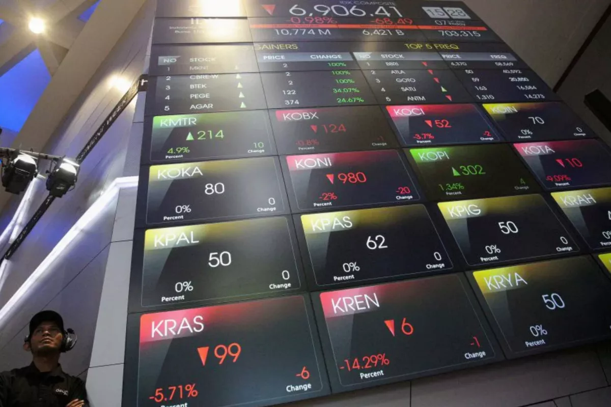 IHSG Dibuka Melemah, Rebound Tipis di Awal Perdagangan Senin