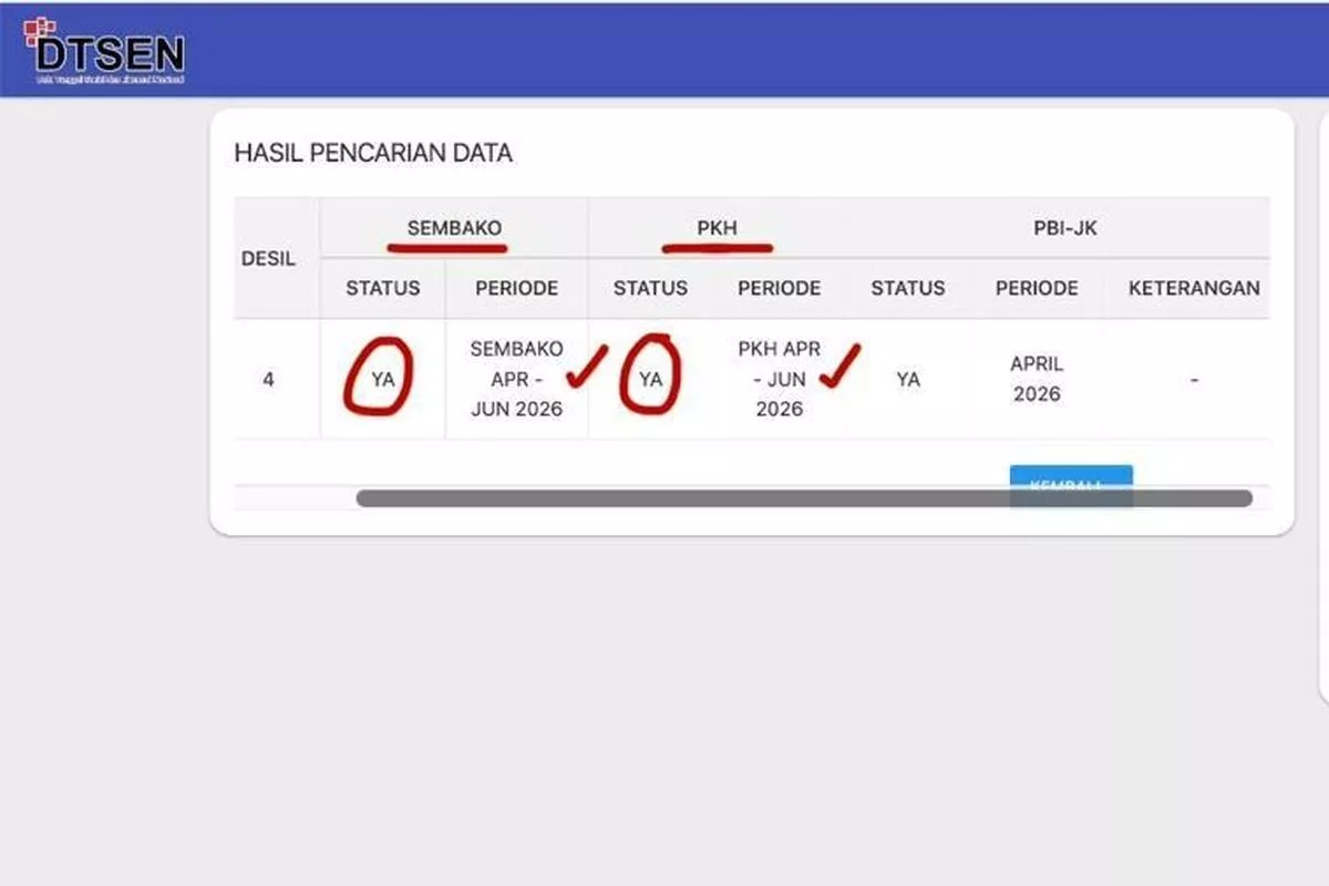 Cara Cek Bansos September 2026 dan Daftar Bantuan yang Cair