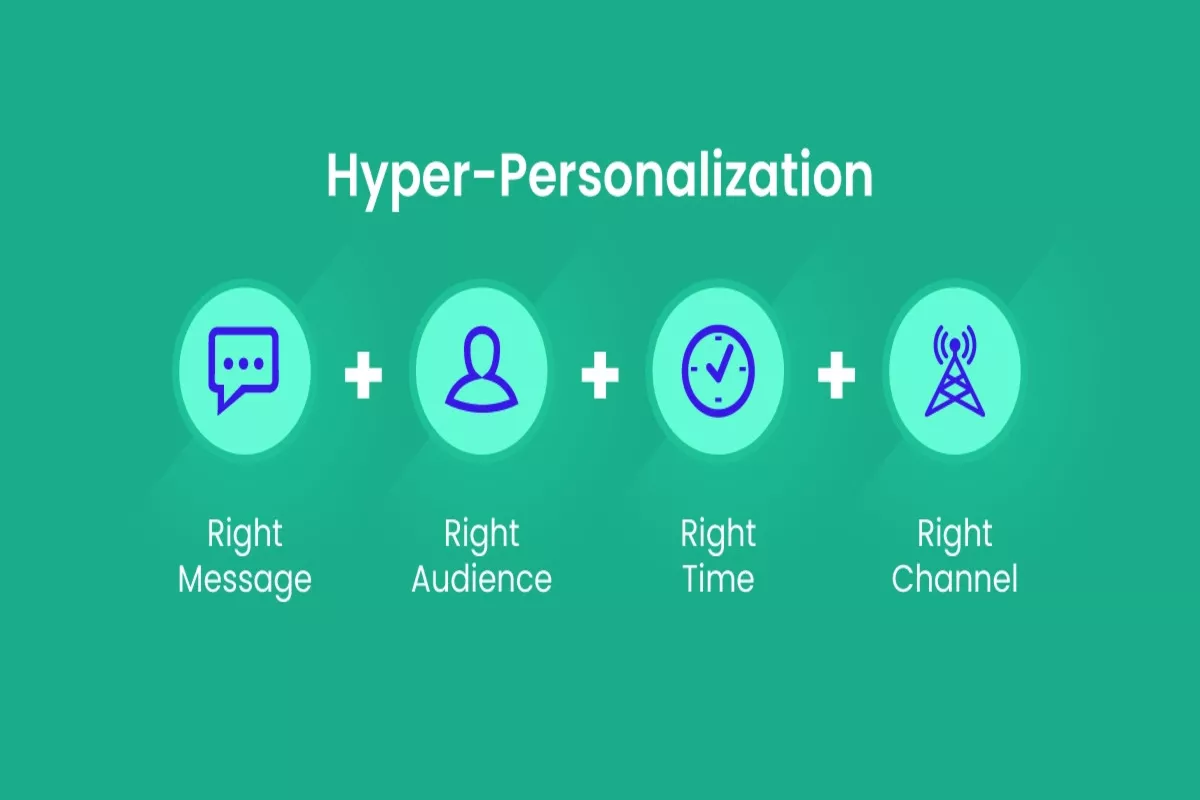 Cara Adaptasi Tren Digital Marketing Kekinian Agar Bisnis Tetap Viral