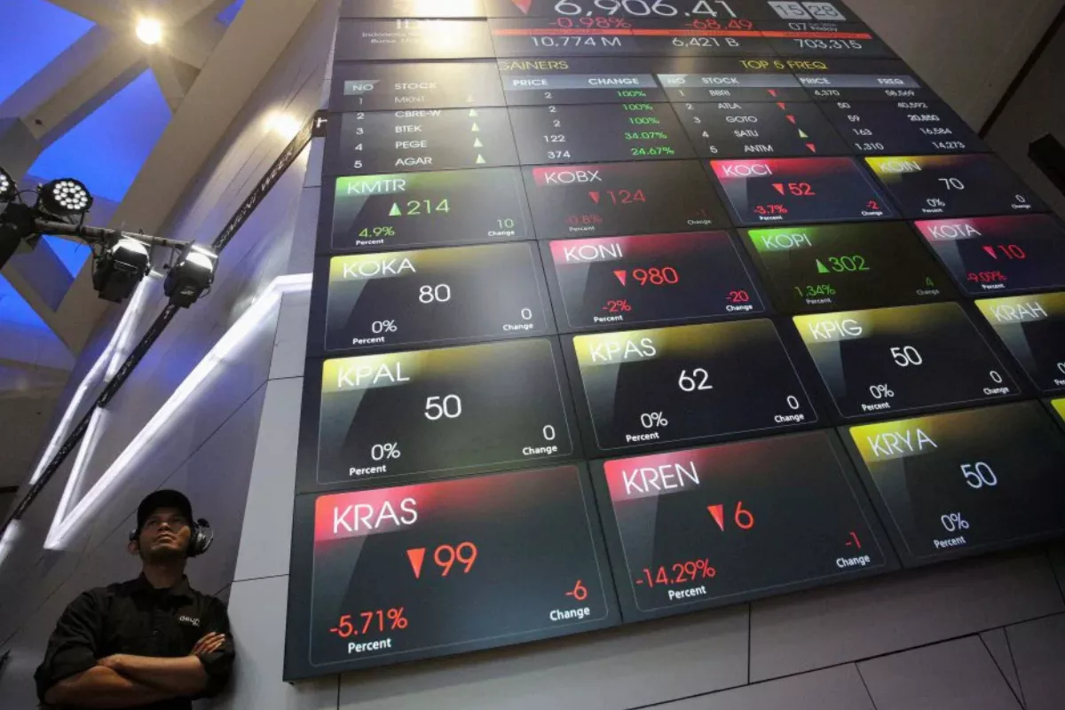 BBCA dan BBRI Paling Banyak Dibeli Investor Asing Hari Ini