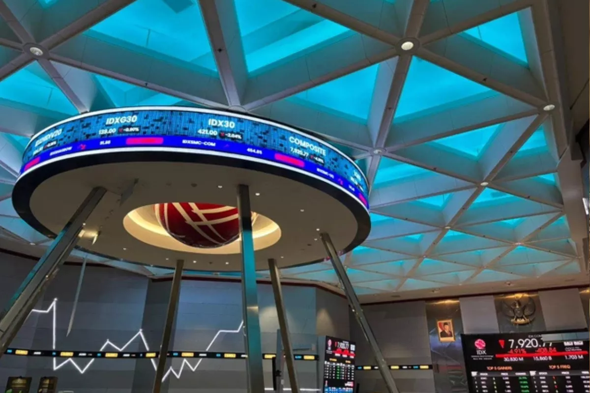 IHSG Berpotensi Mengalami Tekanan dan Bergerak Sideways di Level 5.300