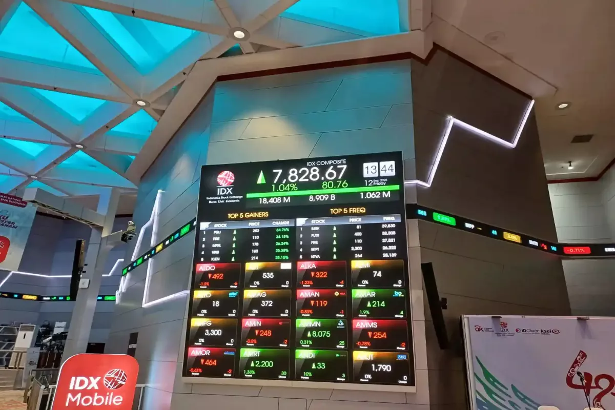 Sentimen Global Bayangi IHSG yang Diprediksi Menguat