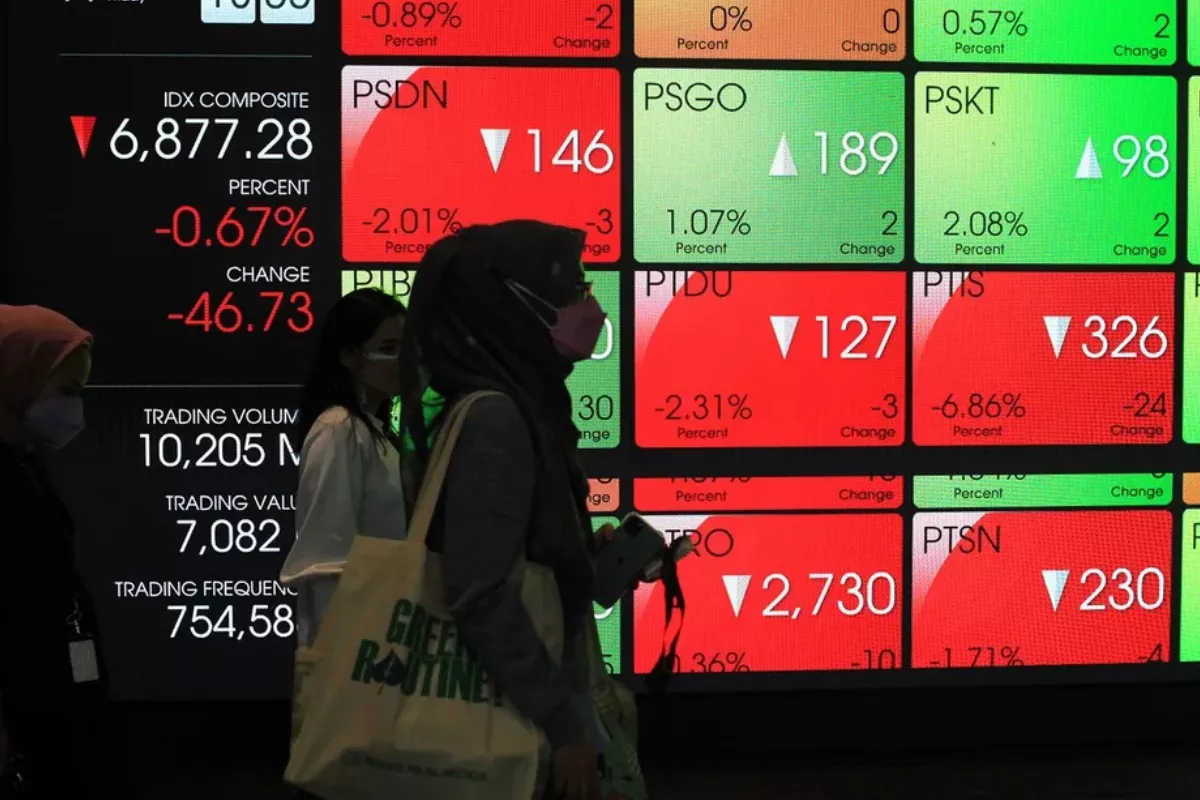 PGEO Buy on Weakness, ERAA Trading Buy, RAJA Wait and See untuk 1/9/2026