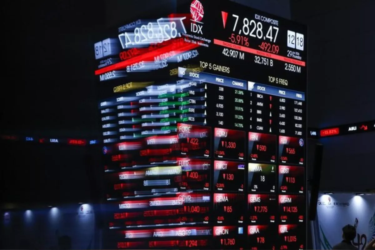 Dibuka Naik, IHSG Sentuh Level 5.926 dan Didominasi Saham Menguat