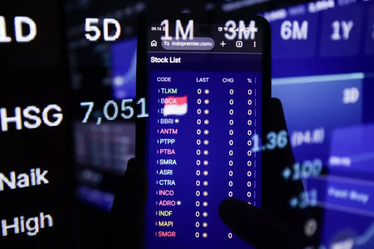 Imbas Rebalancing Indeks Global, Ini Daftar 10 Saham Big Cap Bursa