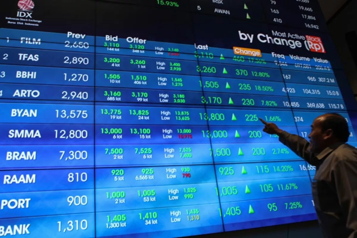 IHSG Berpotensi Konsolidasi, Analis Rekomendasikan Saham Pilihan