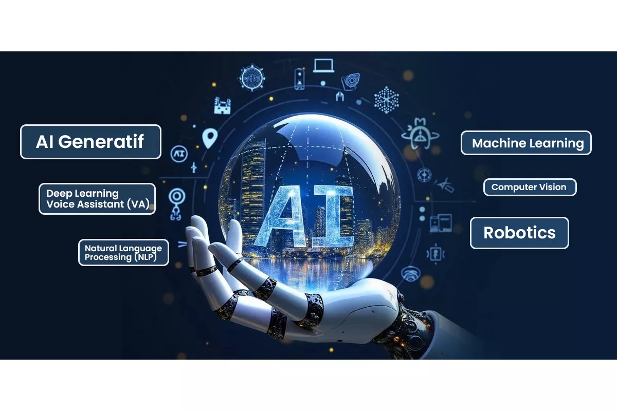Teknologi AI Optimalkan Produktivitas Lahan dan Prediksi Pangan 2026