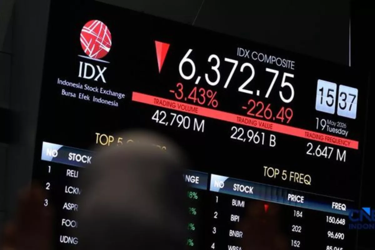 IHSG Diproyeksi Menguat Terbatas, Investor Pantau Pidato Kevin Warsh