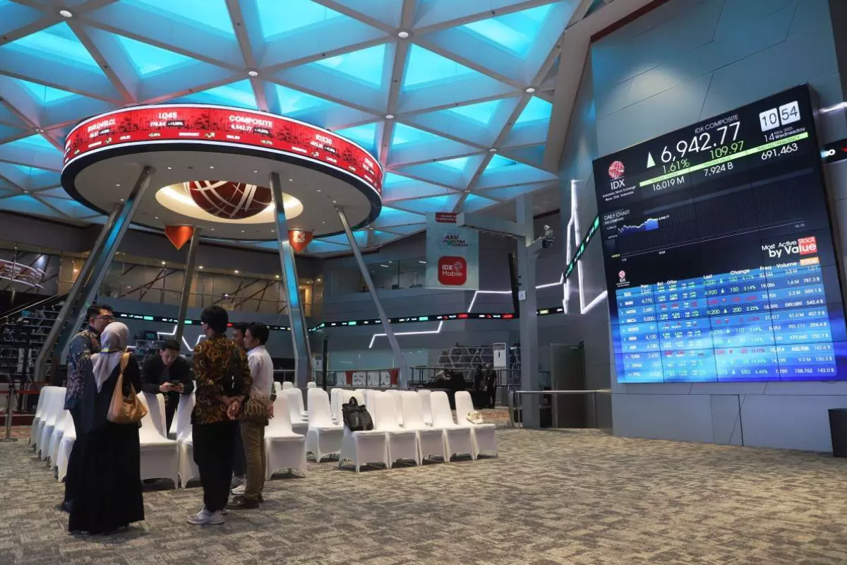 Riset MNC Sekuritas: IHSG Naik 0,20 Persen ke Level 5.942