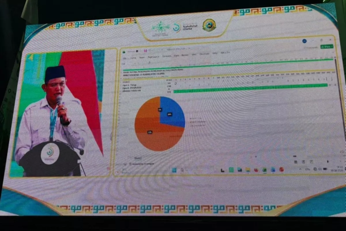 Muktamar ke-35 NU: Mekanisme Pemilihan Ketum PBNU Lewat AHWA