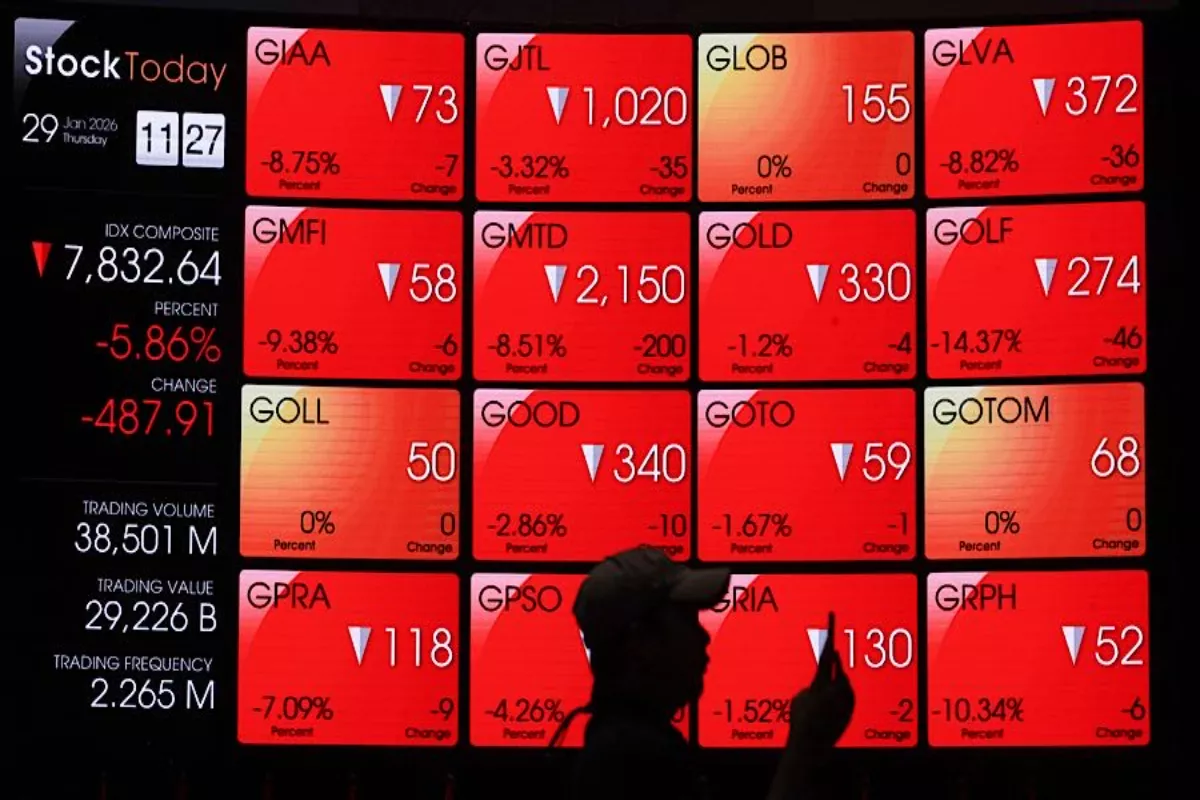 Cara Analisis Saham IDX 2026 untuk Pemula dan Profesional