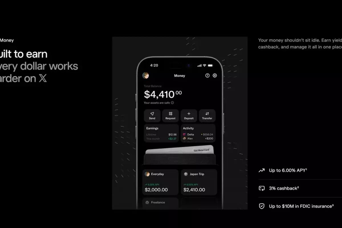 X Resmi Luncurkan Aplikasi Keuangan Digital X Money di AS